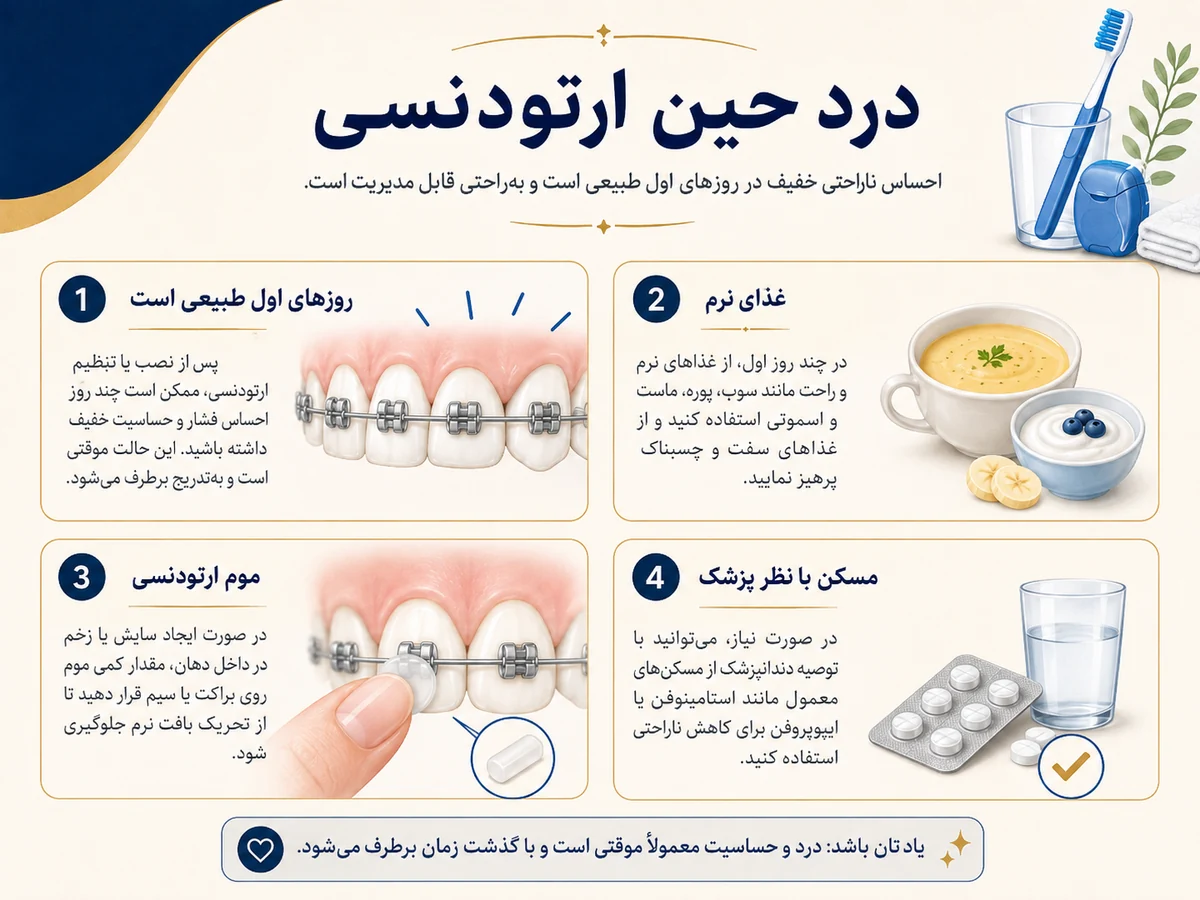 درد حین ارتودنسی